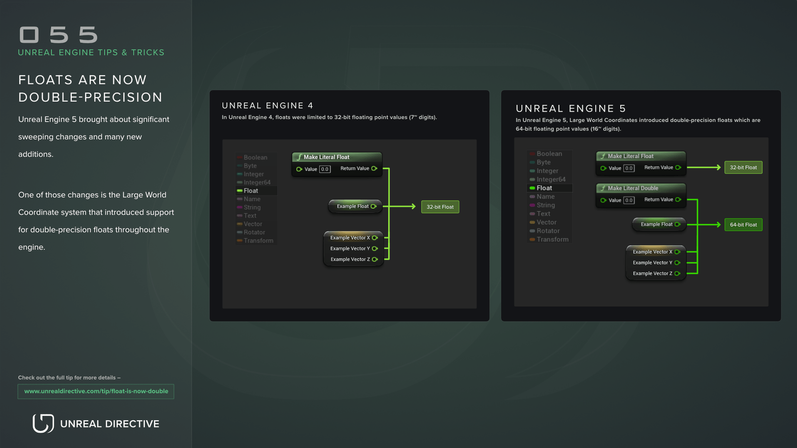 Unreal Engine Tip Float is now doubleprecision in UE5!